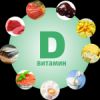 «Эксперты подчеркнули важность витамина D»